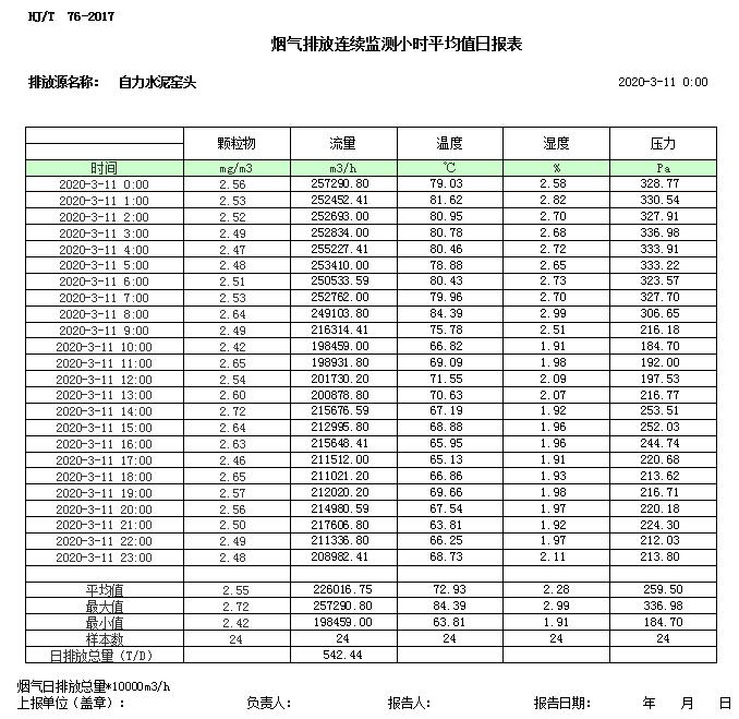 必博·(BIBO)官方网站