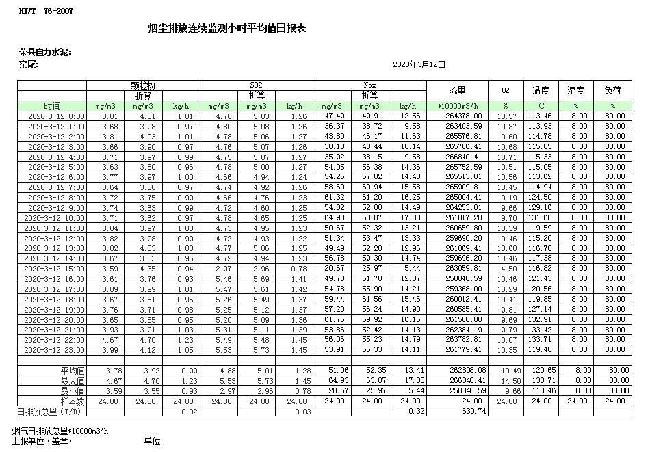 必博·(BIBO)官方网站