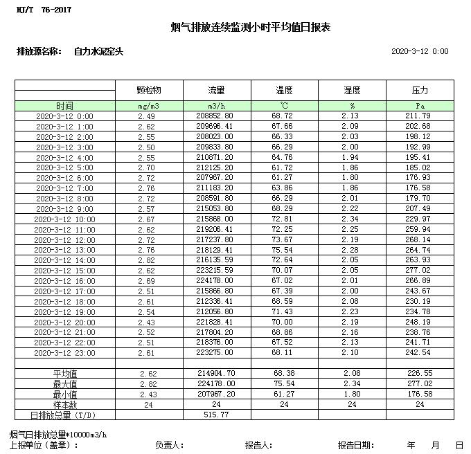 必博·(BIBO)官方网站