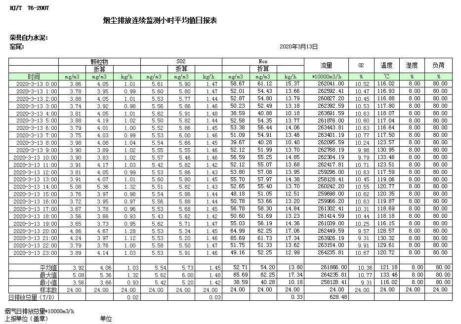 必博·(BIBO)官方网站