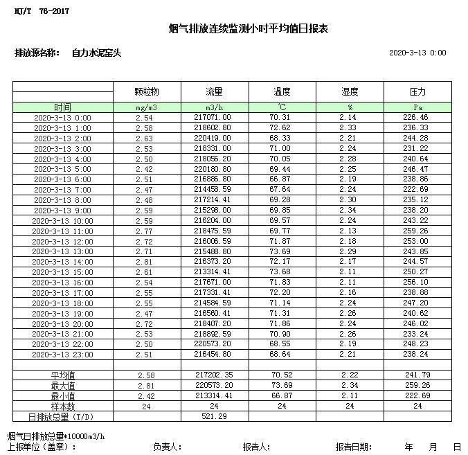 必博·(BIBO)官方网站