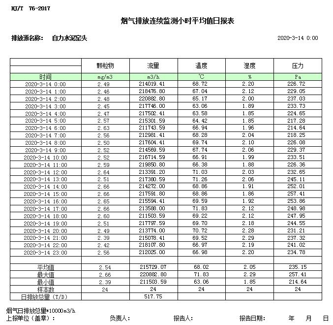 必博·(BIBO)官方网站