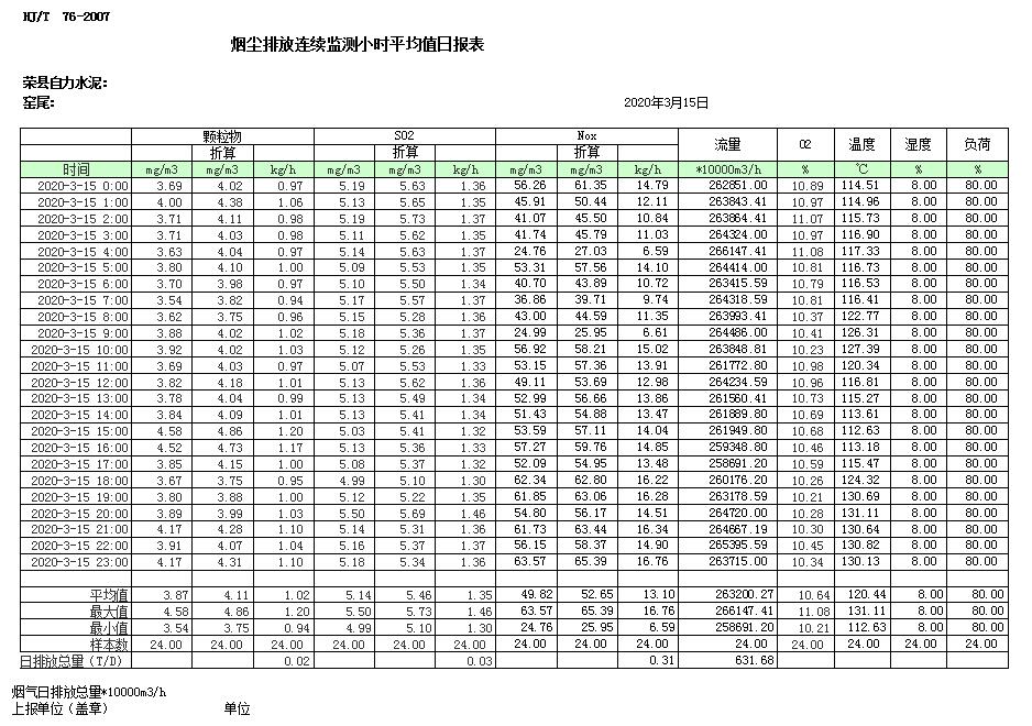 必博·(BIBO)官方网站