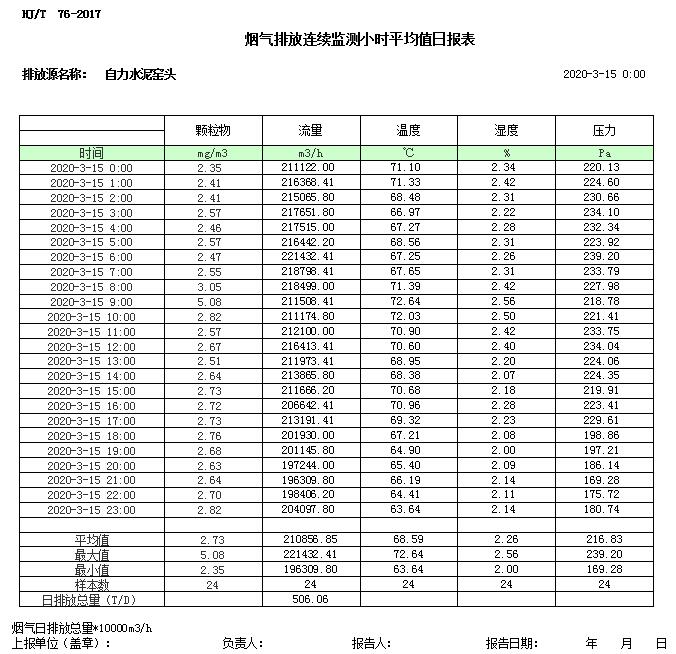 必博·(BIBO)官方网站