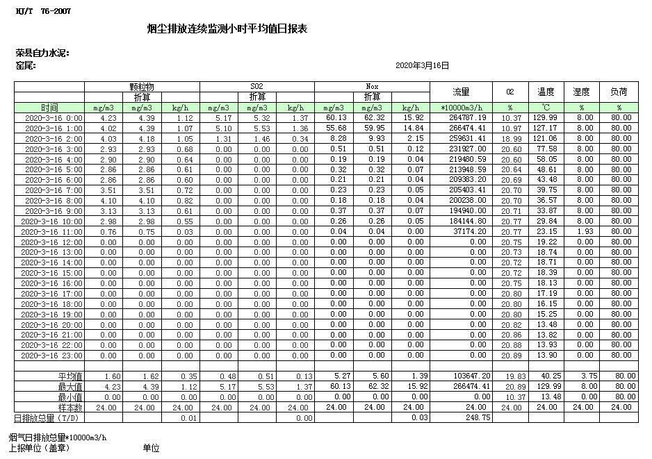 必博·(BIBO)官方网站