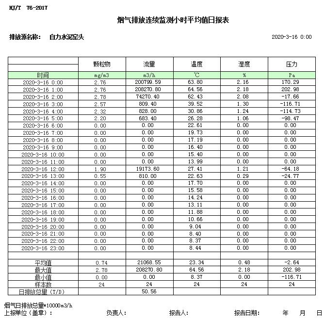 必博·(BIBO)官方网站