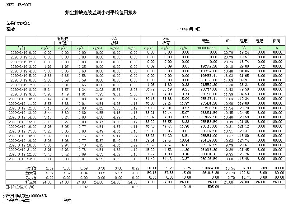 必博·(BIBO)官方网站