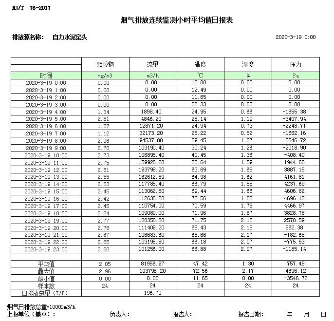必博·(BIBO)官方网站
