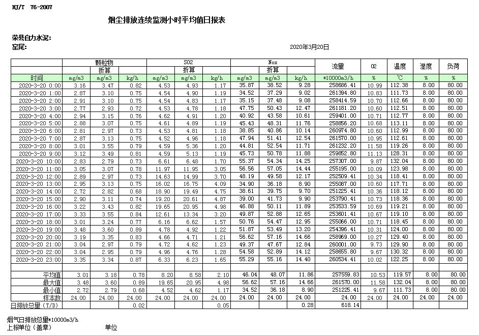 必博·(BIBO)官方网站