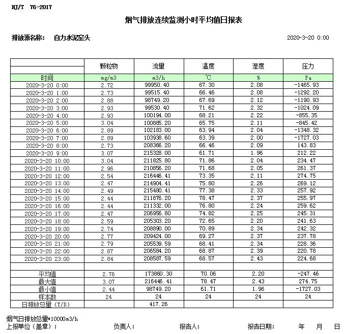 必博·(BIBO)官方网站
