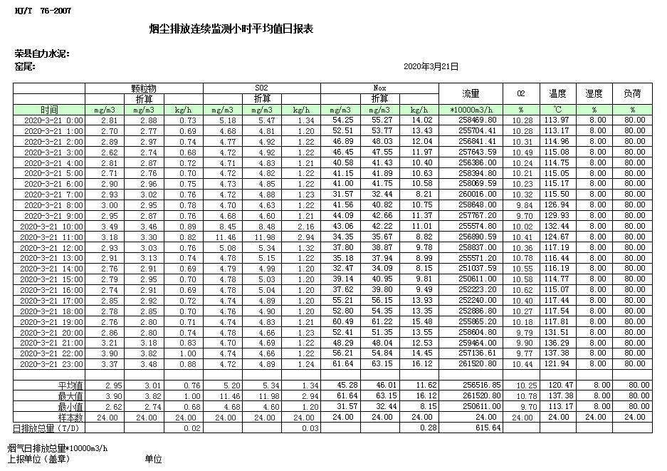 必博·(BIBO)官方网站