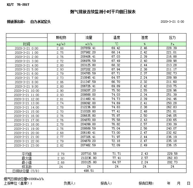 必博·(BIBO)官方网站
