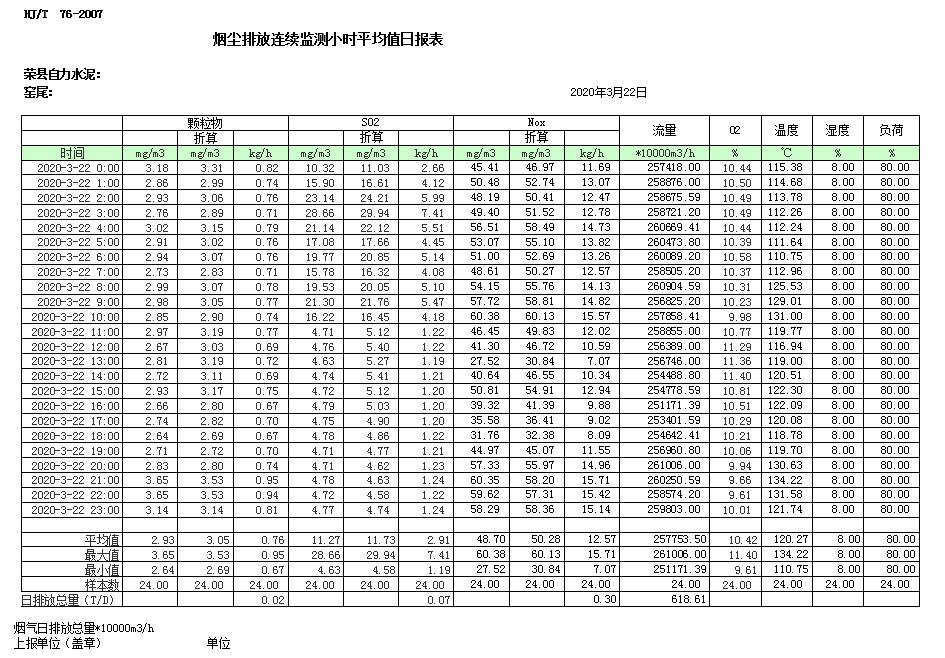 必博·(BIBO)官方网站