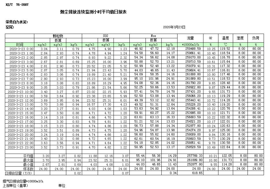 必博·(BIBO)官方网站