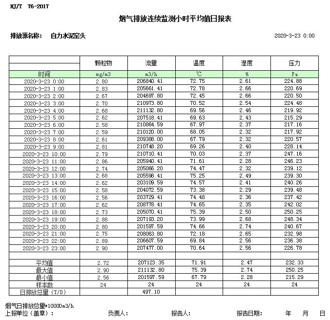 必博·(BIBO)官方网站