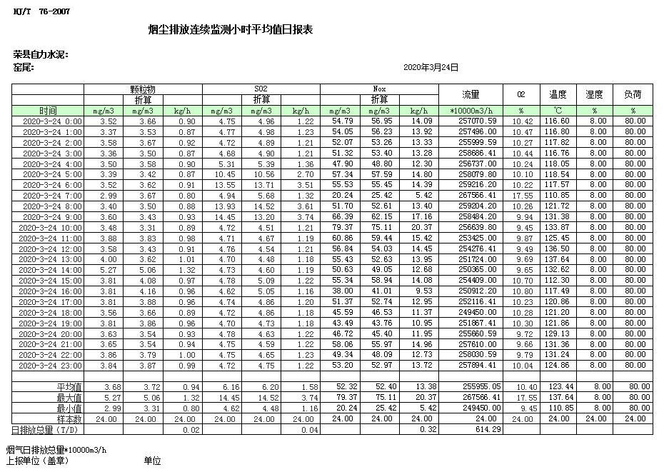 必博·(BIBO)官方网站