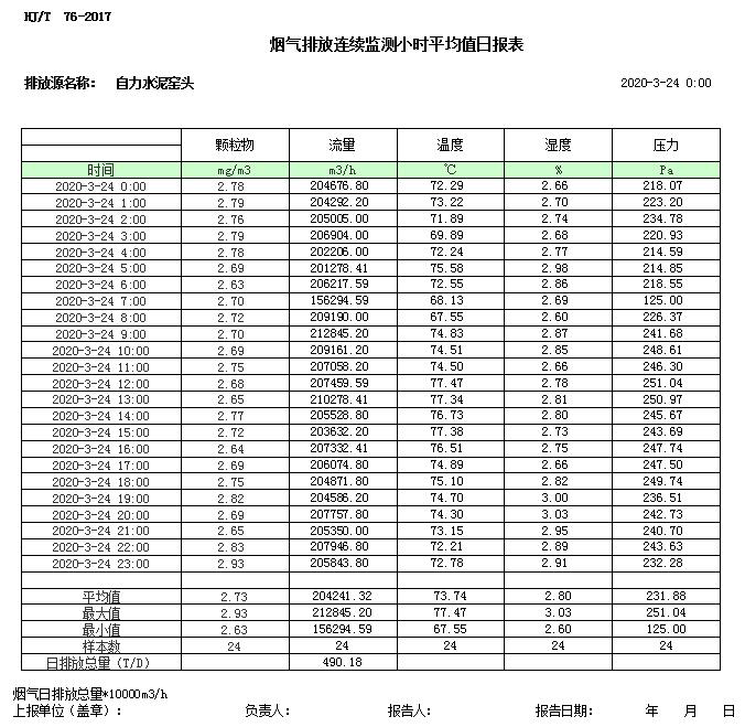 必博·(BIBO)官方网站