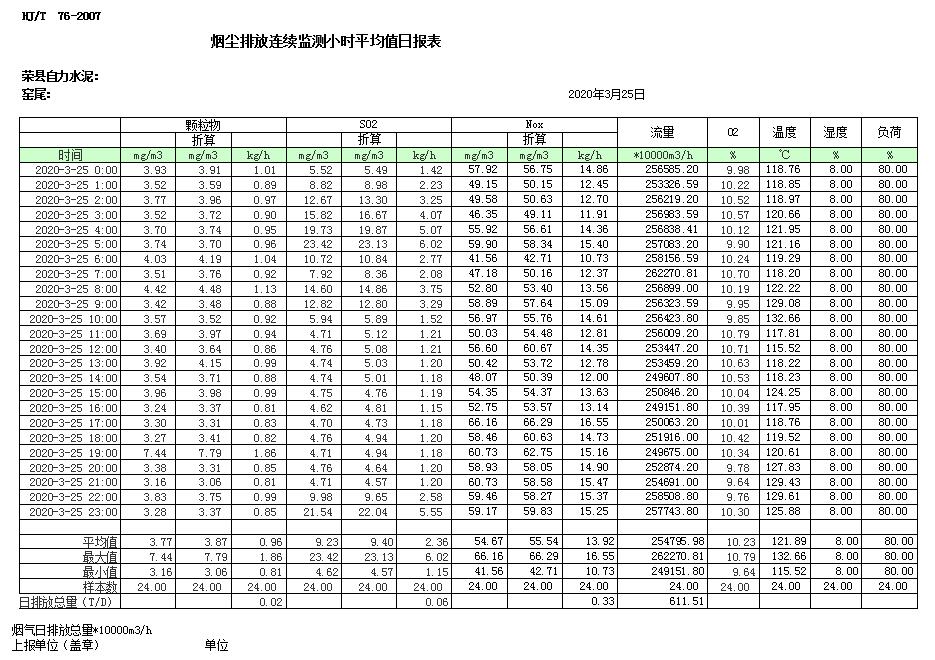 必博·(BIBO)官方网站