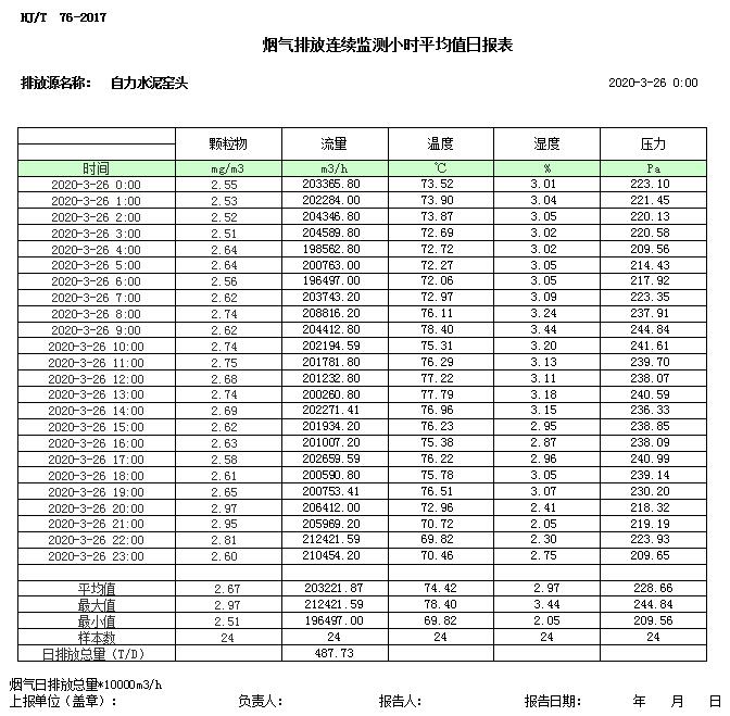必博·(BIBO)官方网站