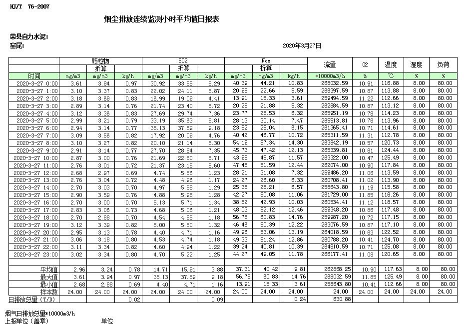 必博·(BIBO)官方网站