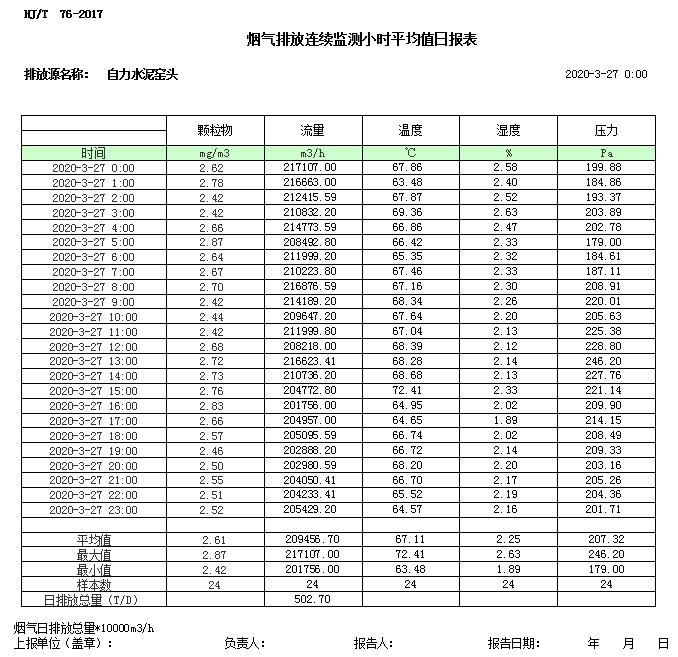 必博·(BIBO)官方网站