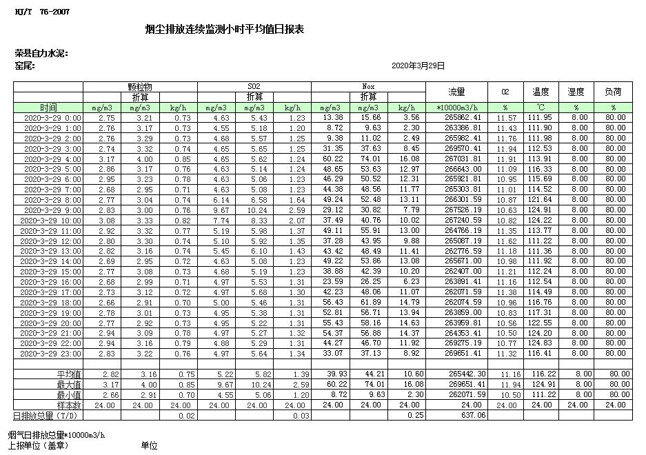 必博·(BIBO)官方网站