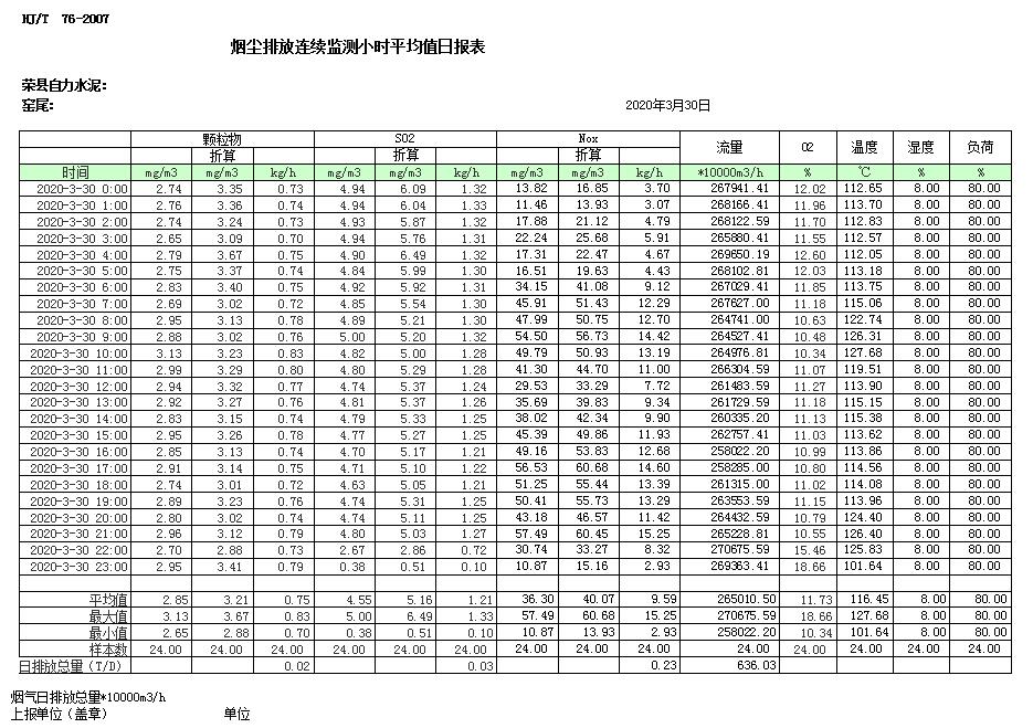 必博·(BIBO)官方网站
