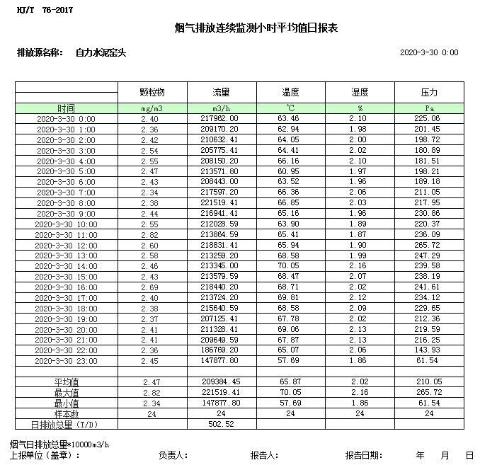 必博·(BIBO)官方网站