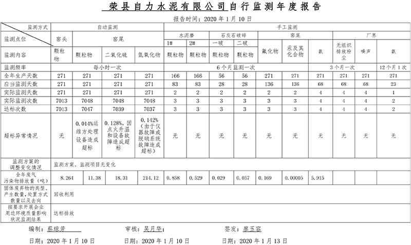 必博·(BIBO)官方网站