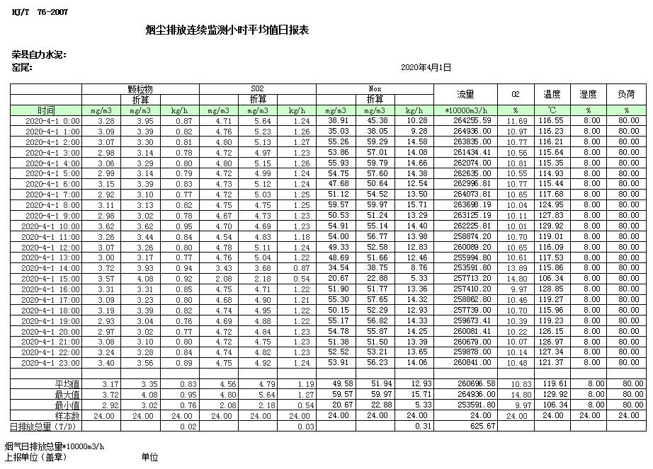 必博·(BIBO)官方网站