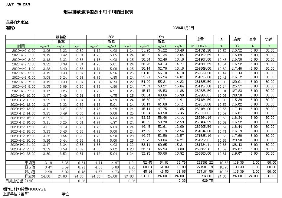 必博·(BIBO)官方网站