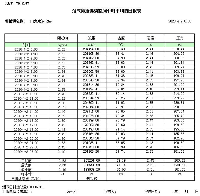 必博·(BIBO)官方网站