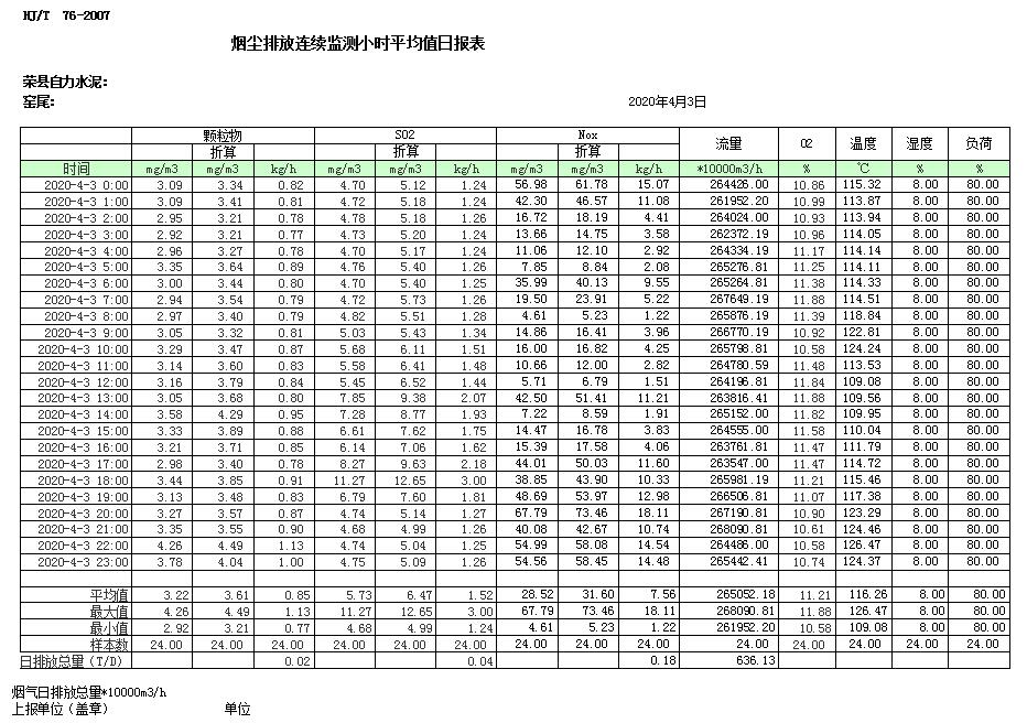 必博·(BIBO)官方网站