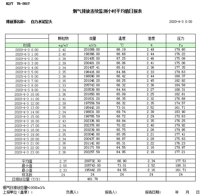 必博·(BIBO)官方网站