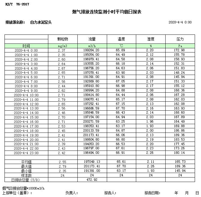 必博·(BIBO)官方网站