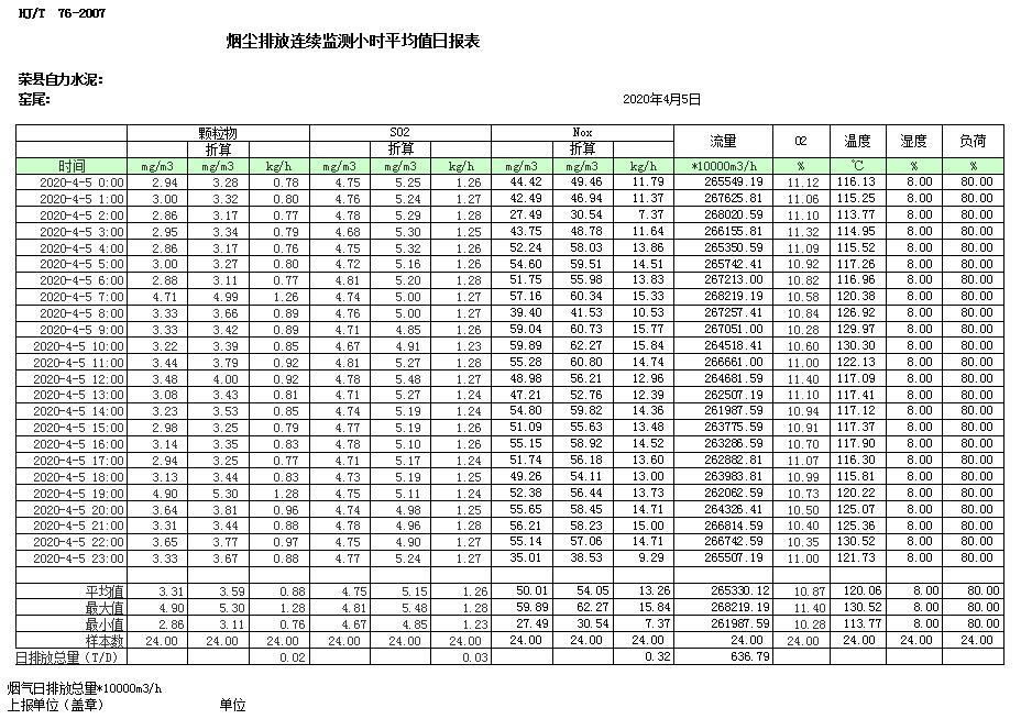 必博·(BIBO)官方网站