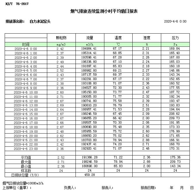 必博·(BIBO)官方网站