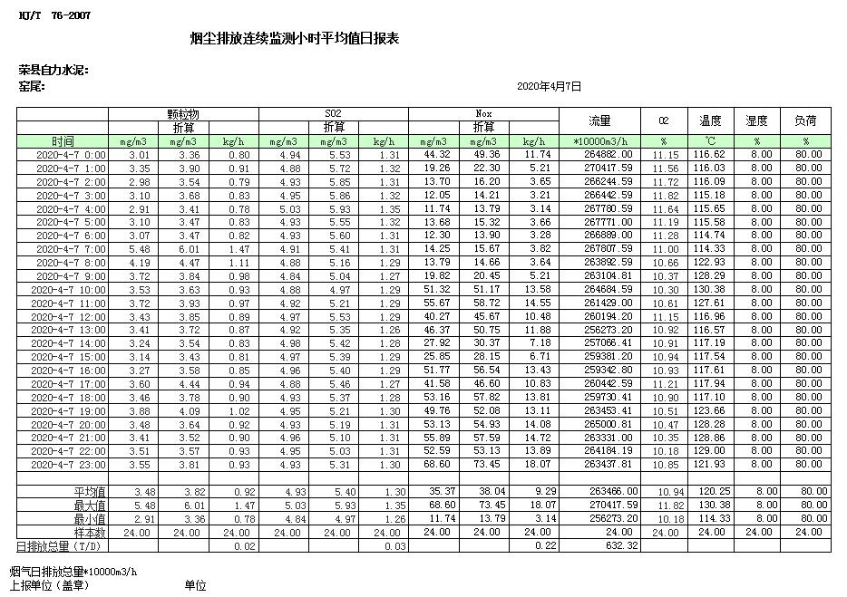 必博·(BIBO)官方网站