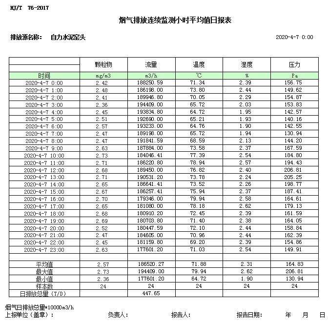 必博·(BIBO)官方网站