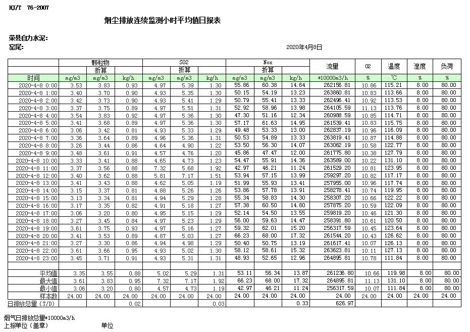 必博·(BIBO)官方网站