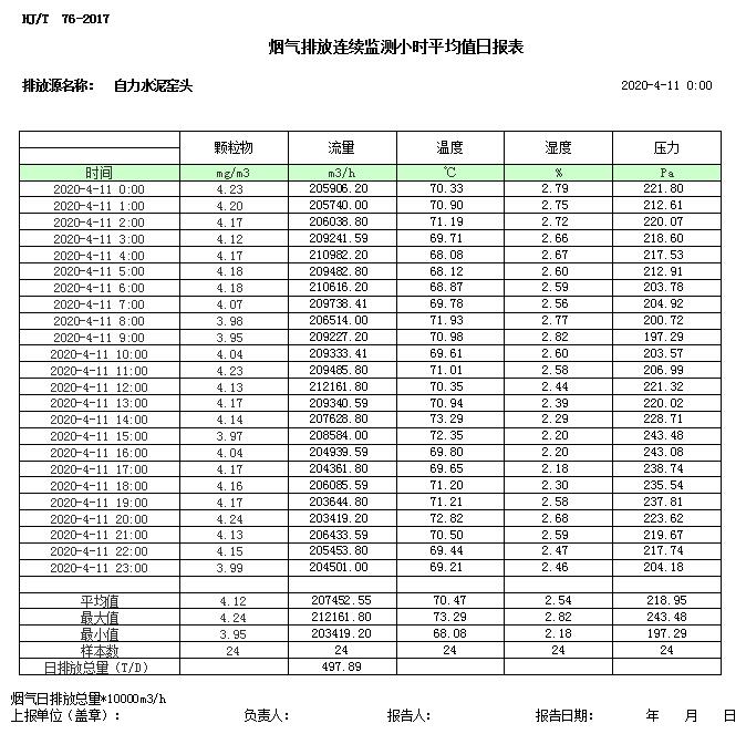 必博·(BIBO)官方网站