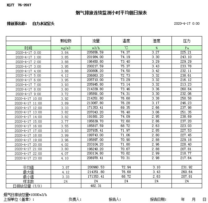 必博·(BIBO)官方网站