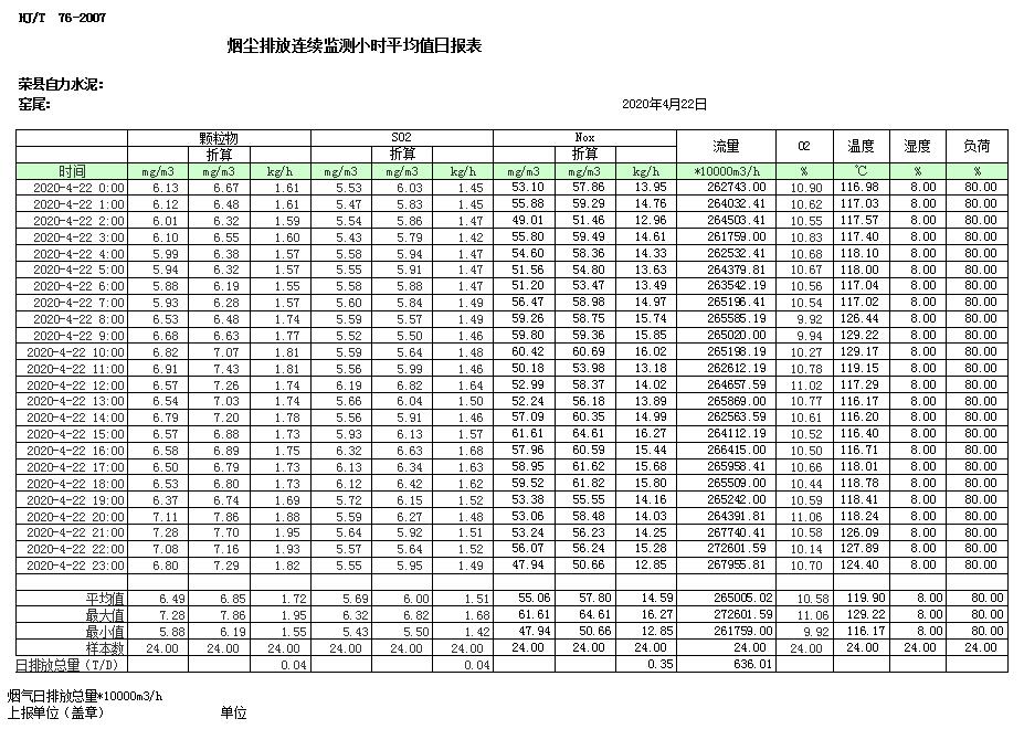 必博·(BIBO)官方网站