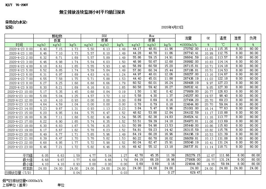 必博·(BIBO)官方网站