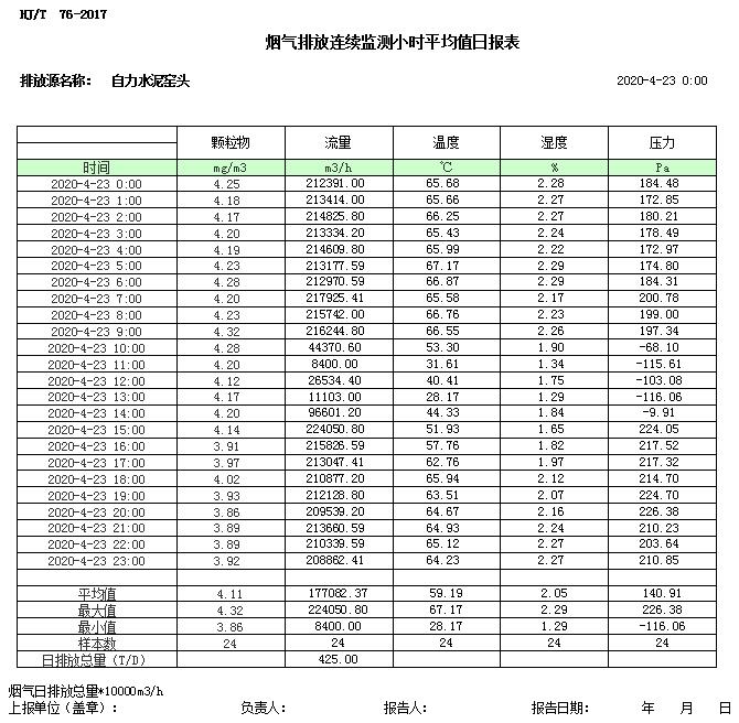 必博·(BIBO)官方网站