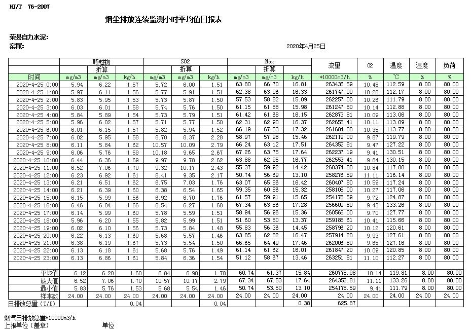 必博·(BIBO)官方网站