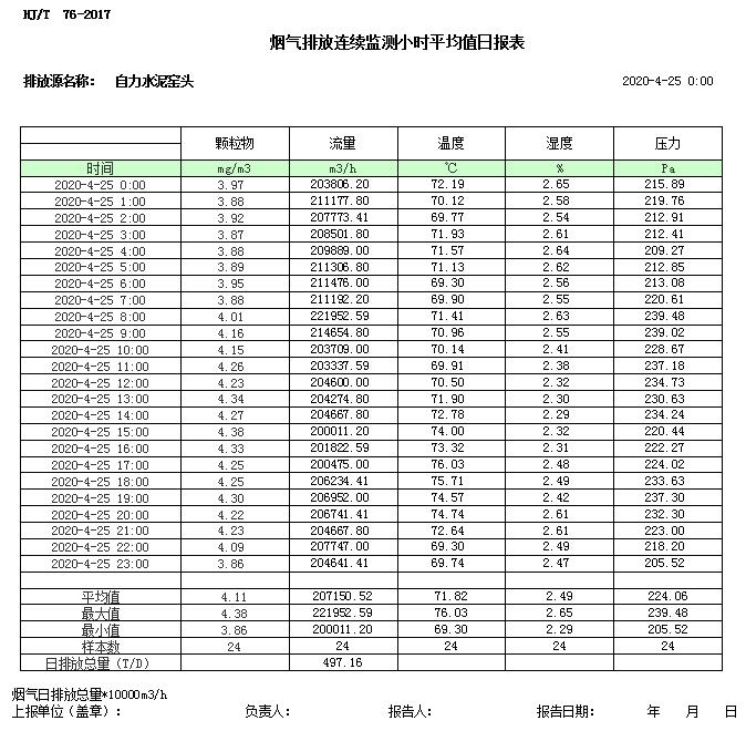 必博·(BIBO)官方网站