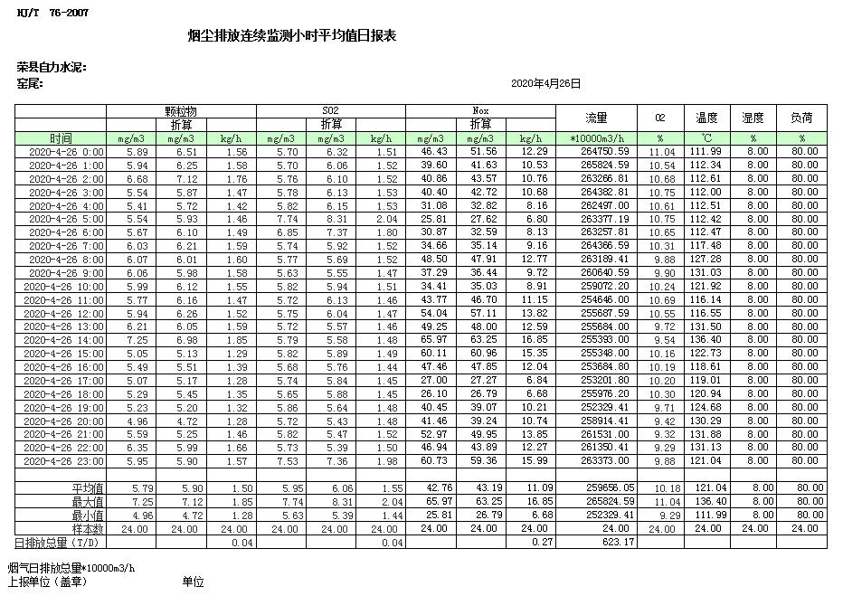 必博·(BIBO)官方网站