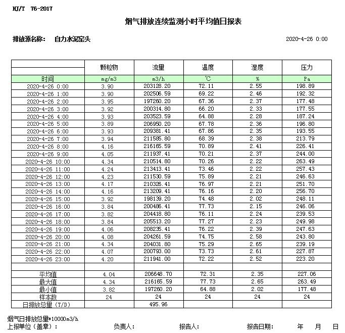 必博·(BIBO)官方网站