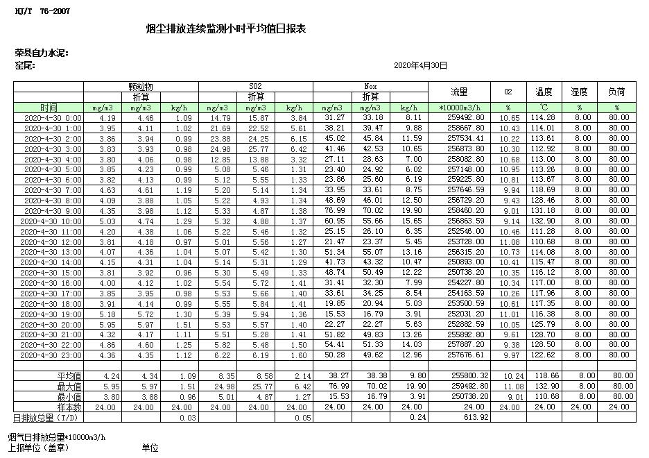 必博·(BIBO)官方网站